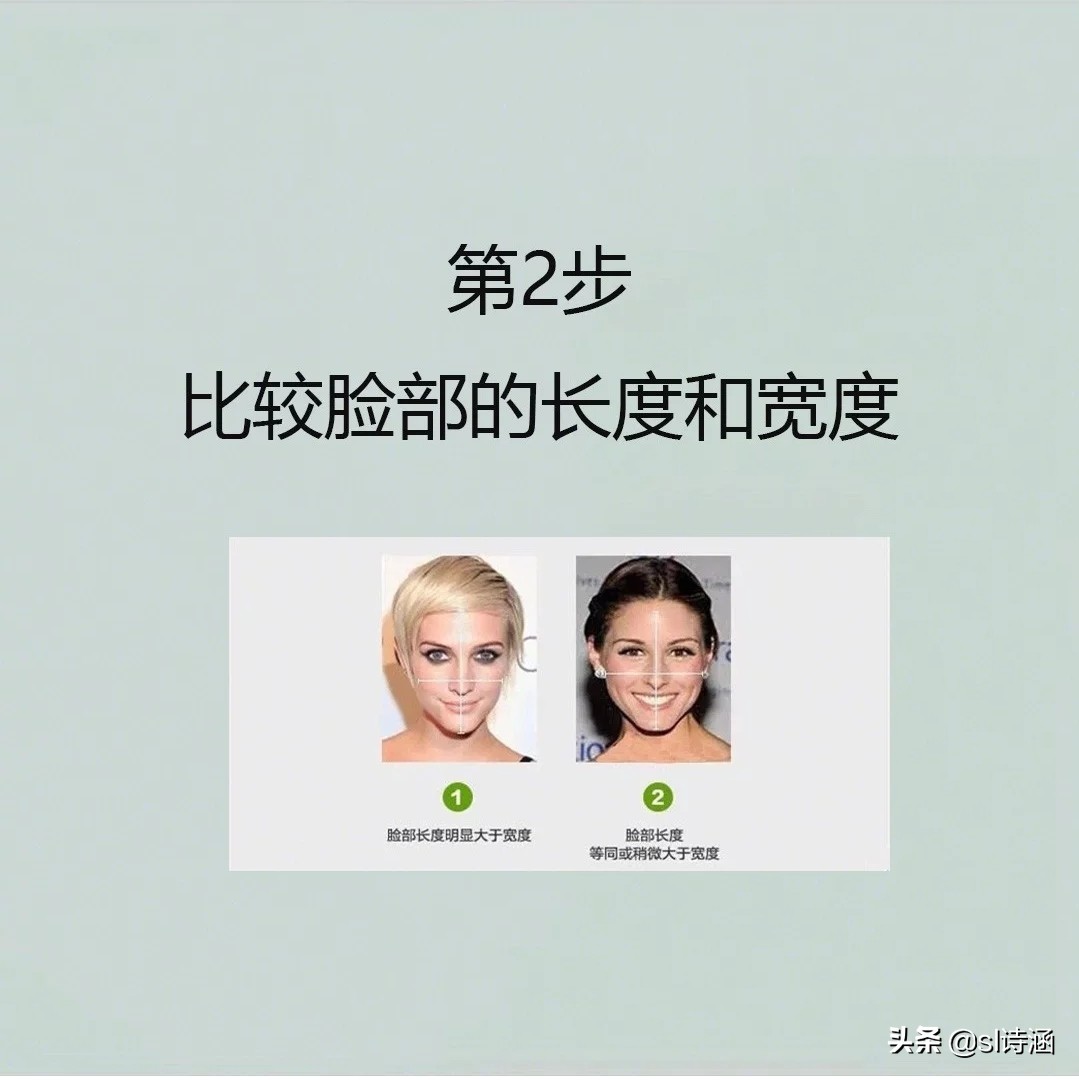 如何判断自己是什么脸型小程序,怎么判断自己是不是圆脸型