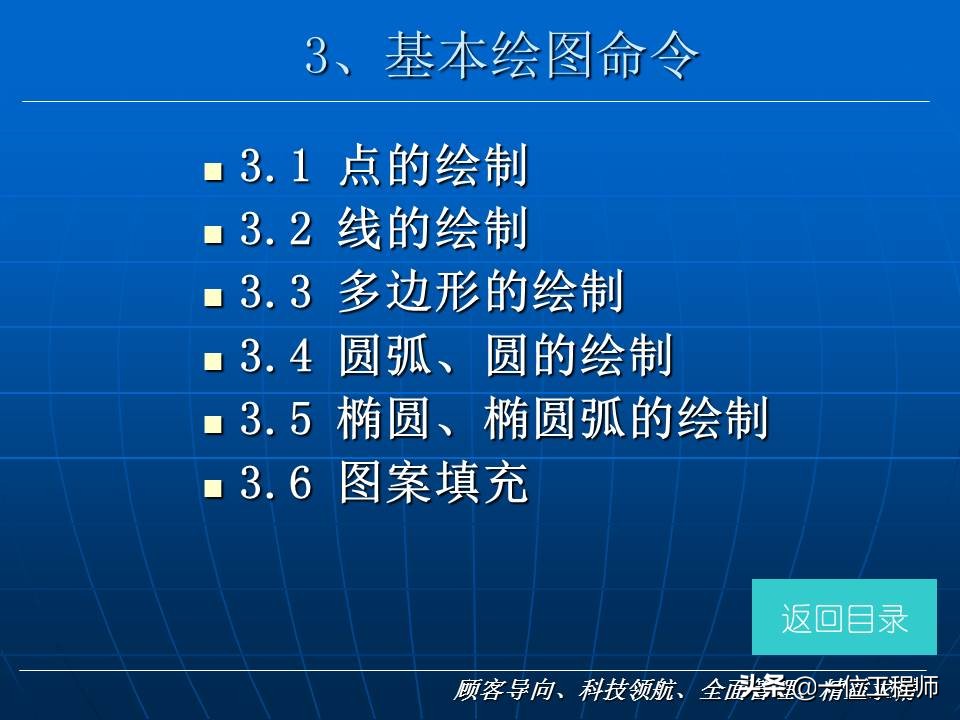 cad基础入门36题精读,浩辰cad看图王cad入门教程