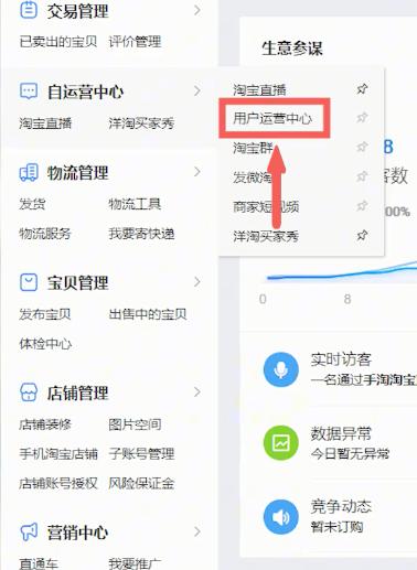 提高店铺转化率有哪些技巧呢,如何提升店铺转化率的技巧