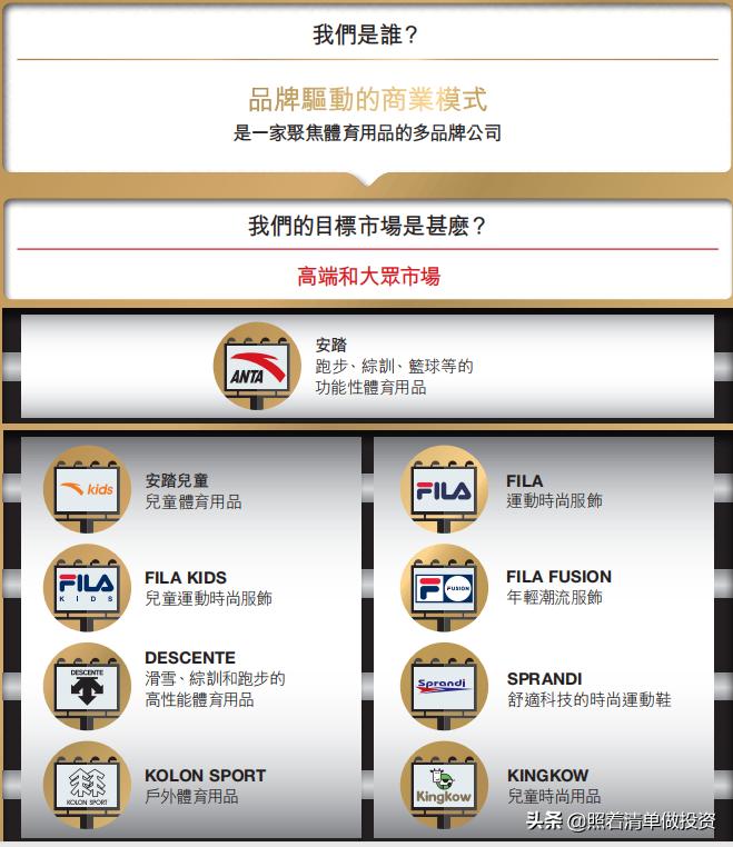 安踏体育2019年报,安踏体育业绩最新消息