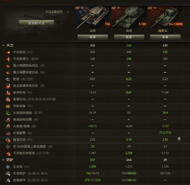 债券商城值得换的坦克,债券商城里的t34-3值得买吗