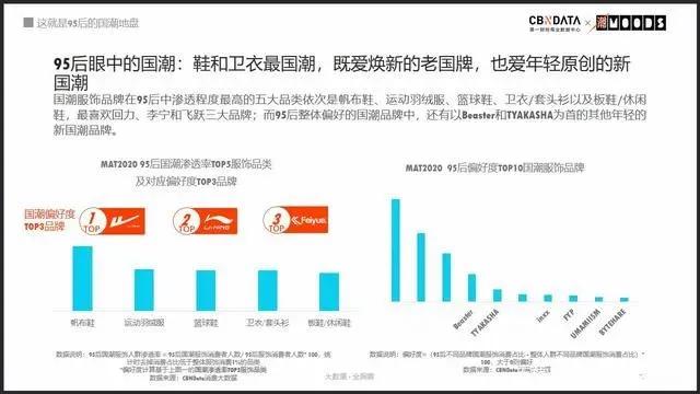 飞跃回力真的好穿,回力和飞跃哪个更好