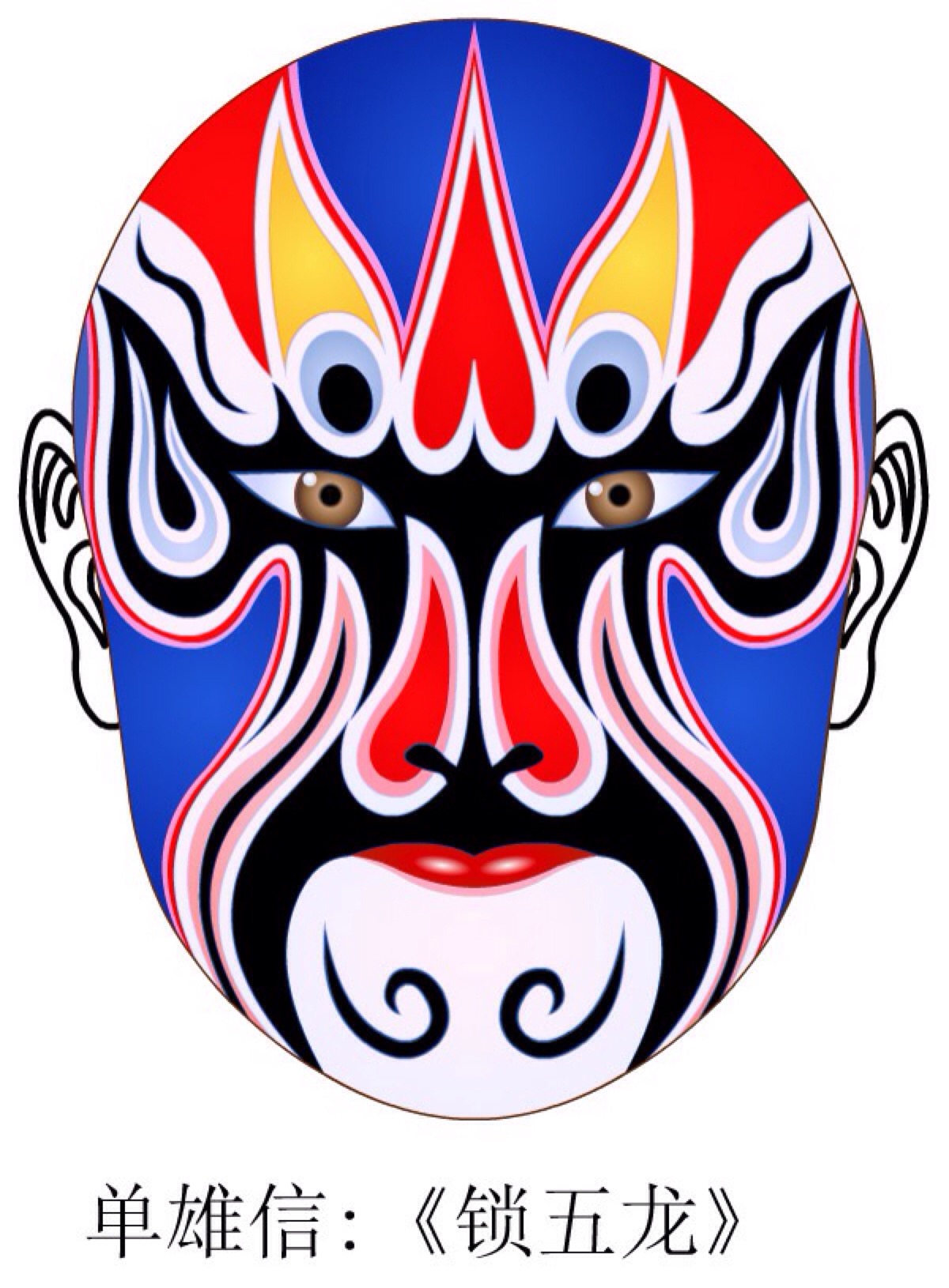 京剧经典人物脸谱欣赏,有关京剧表演人物脸谱资料表