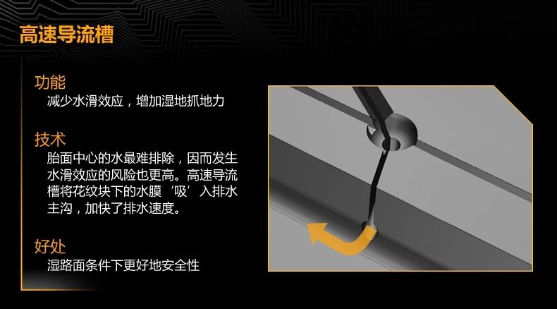 朝阳轮胎su319跟马牌uc6哪个好,马牌uc6轮胎3万公里有裂纹