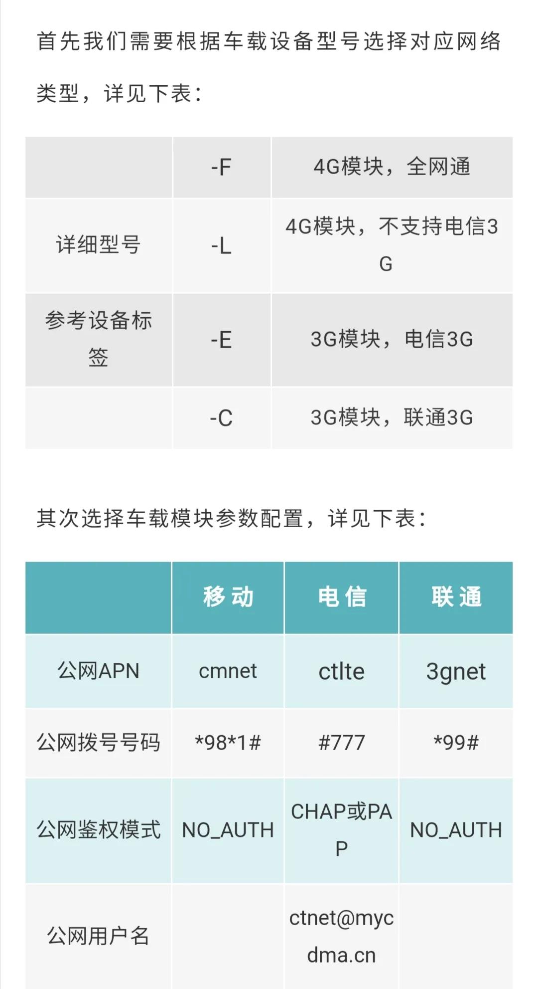 大华录像机调试教程,大华录像机显示离线怎么调试