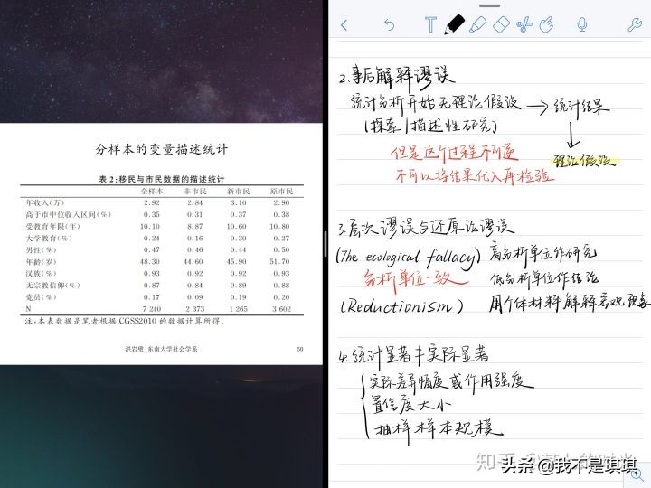 ipadair2可以画画吗,ipad能拿来做什么的