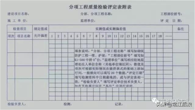公路工程资料全套归档表格,公路工程建设资料归档