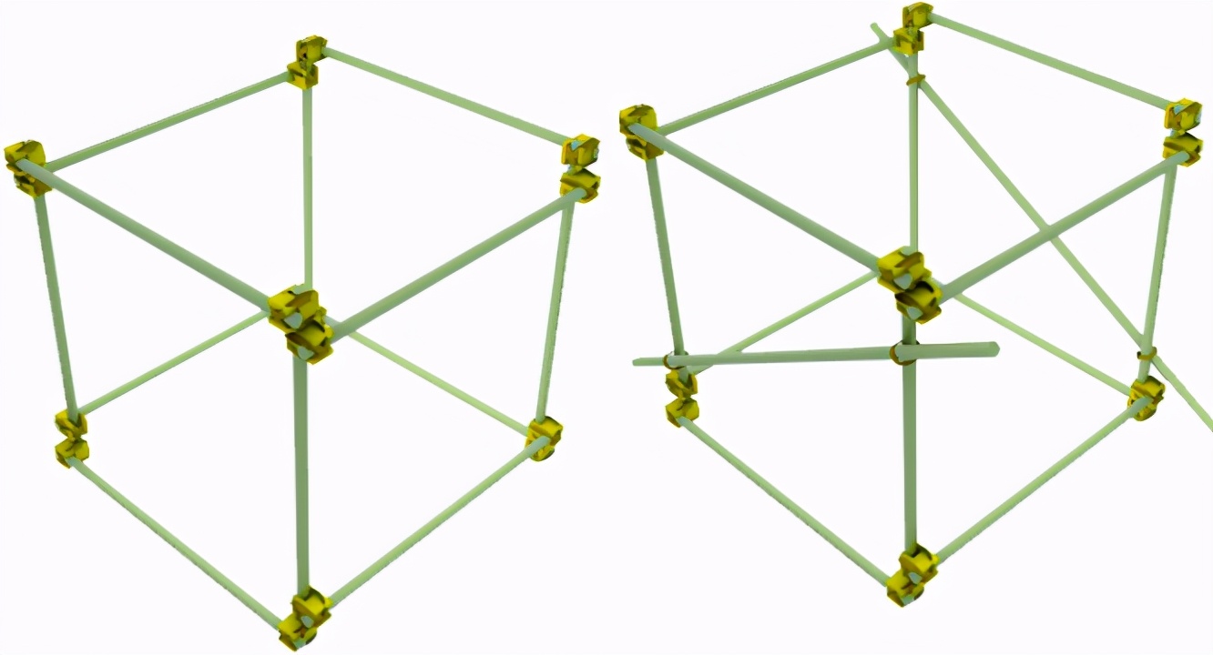 今天，让我们一起探究捆支架，三角形为什么比四边形框架稳固？