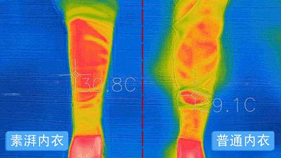 航天员液冷服,航天员内舱衣服