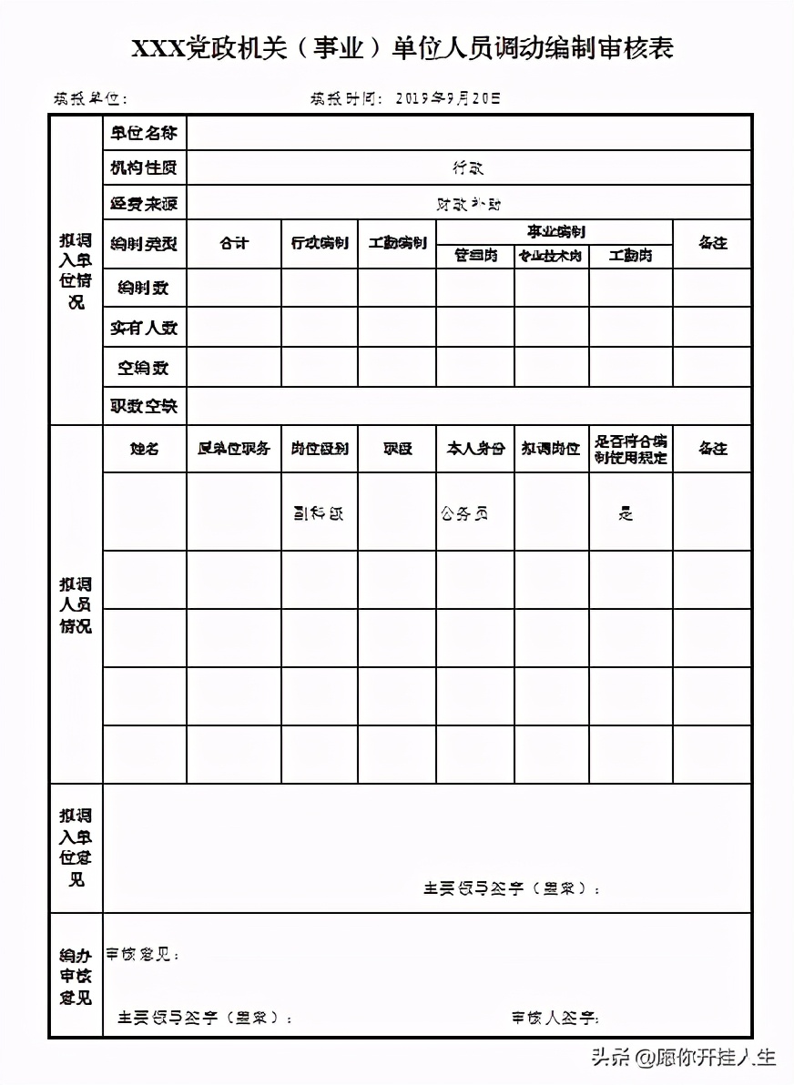 公务员调动编制工作流程及手续,公务员跨省调动需要办理哪些手续