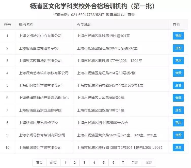 最新规范校外培训机构名单,上海校外培训机构最新政策