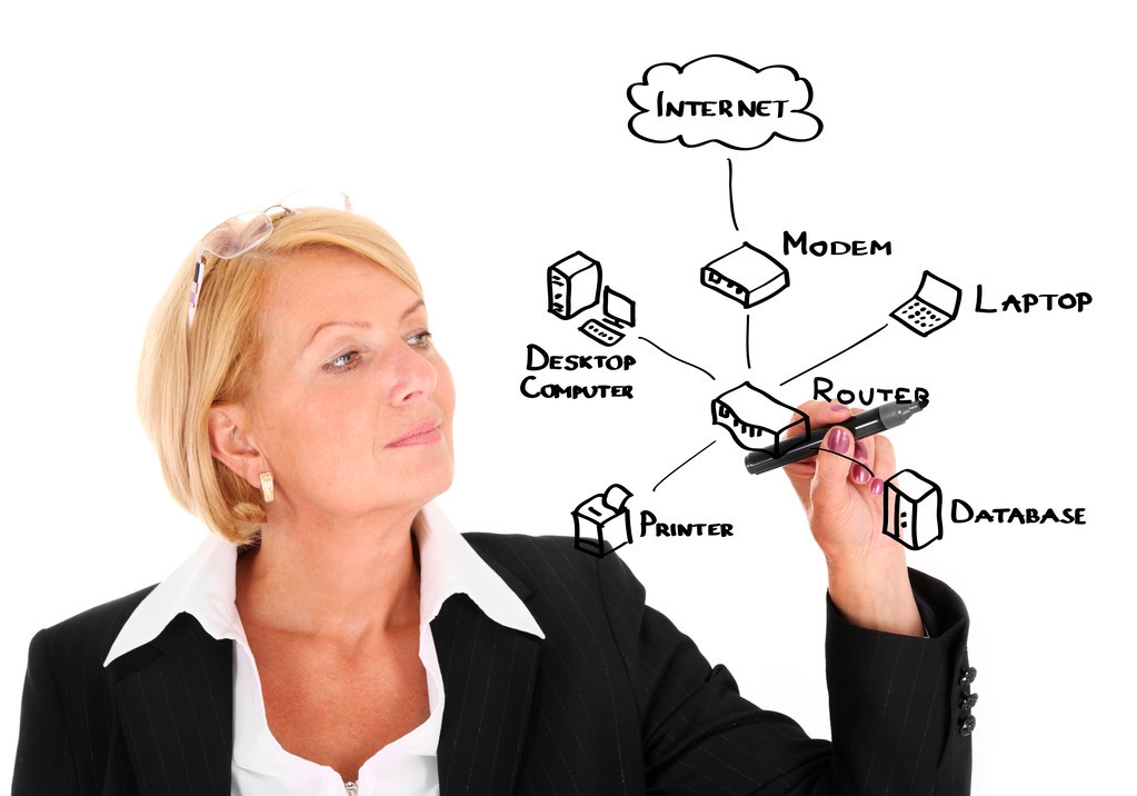 租房销售谈价技巧,租房要知道的事