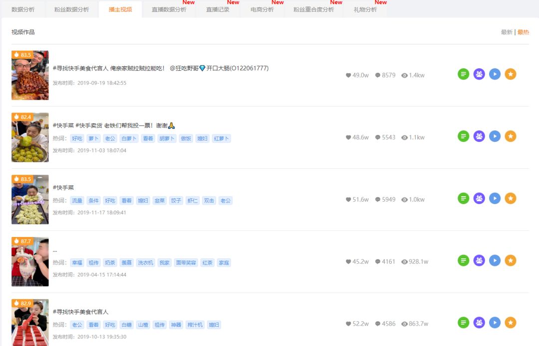 快手直播带货与传统营销的不同,快手平台带货最火的是什么类目