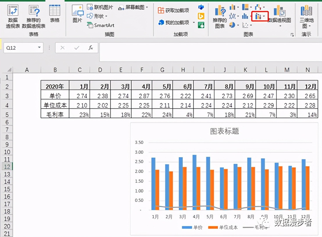 excel组合图表柱形图和折线图,多种数据制作组合图表