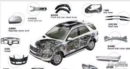 车身冲压钢材,冲压钢材是铸造还是锻造