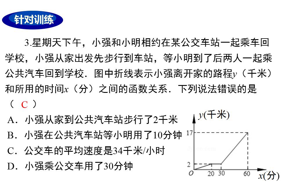 初中数学Ppt课件动画,初中数学一次函数视频讲解