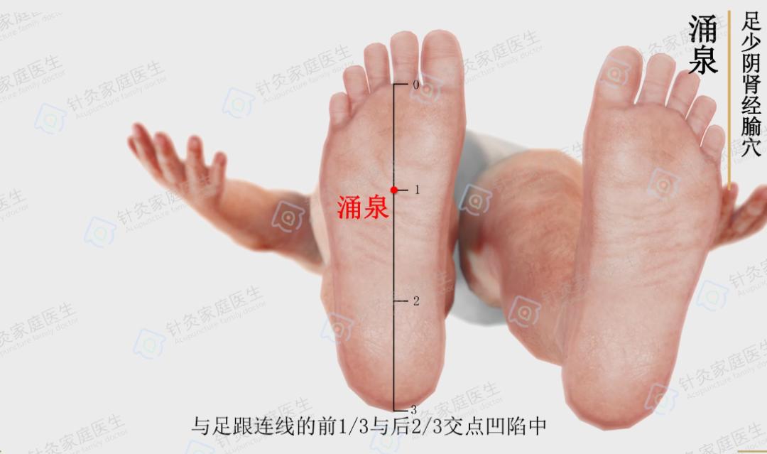 中医针灸常用的急救法，你知道吗？