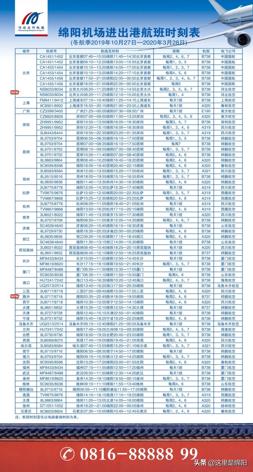 绵阳南郊机场直飞北京大兴!绵阳机场T2即将来临