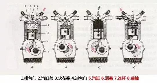 美孚一号0w-20适合日系车吗,美版美孚0w-20适合日系车吗