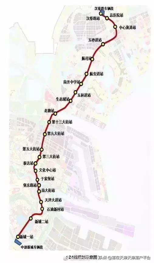 为啥都在滨海买房子房价又不便宜,在滨海新区买房的42个理由