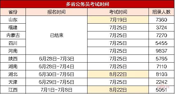 做基层公务员,在岗位上乘风破浪的人