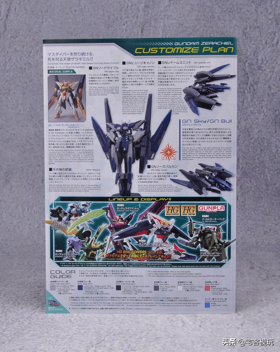 78官测大天使号,78官测万代sdcs真盖塔