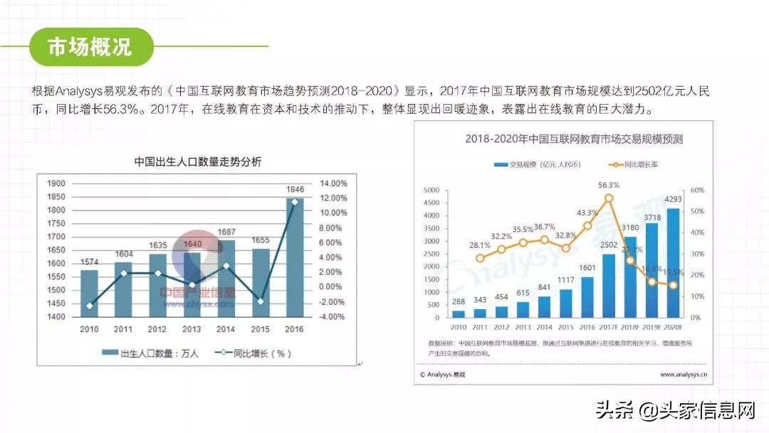 steam教育ppt,steam教育创业计划书