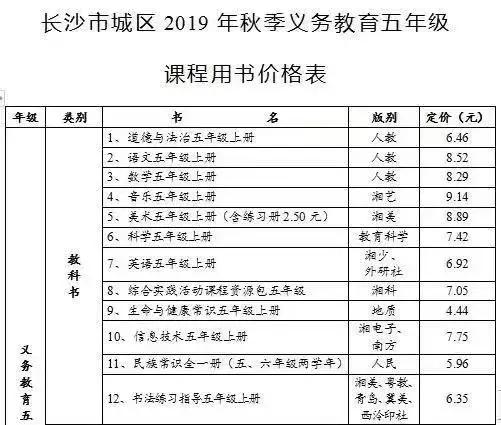 长沙市2023年秋季中小学收费标准,2019长沙小学收费标准