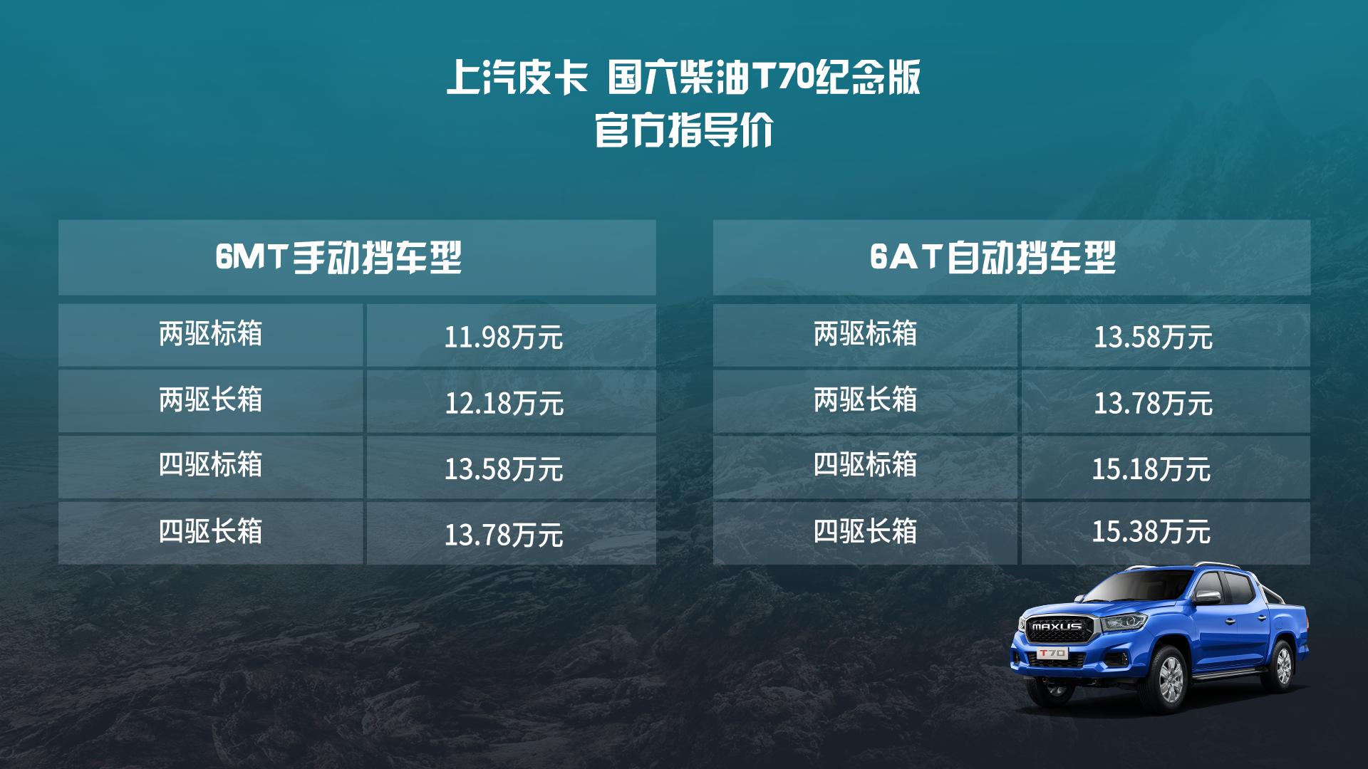 2020年遵义江淮皮卡价格表,未来上市15-20万最新款皮卡