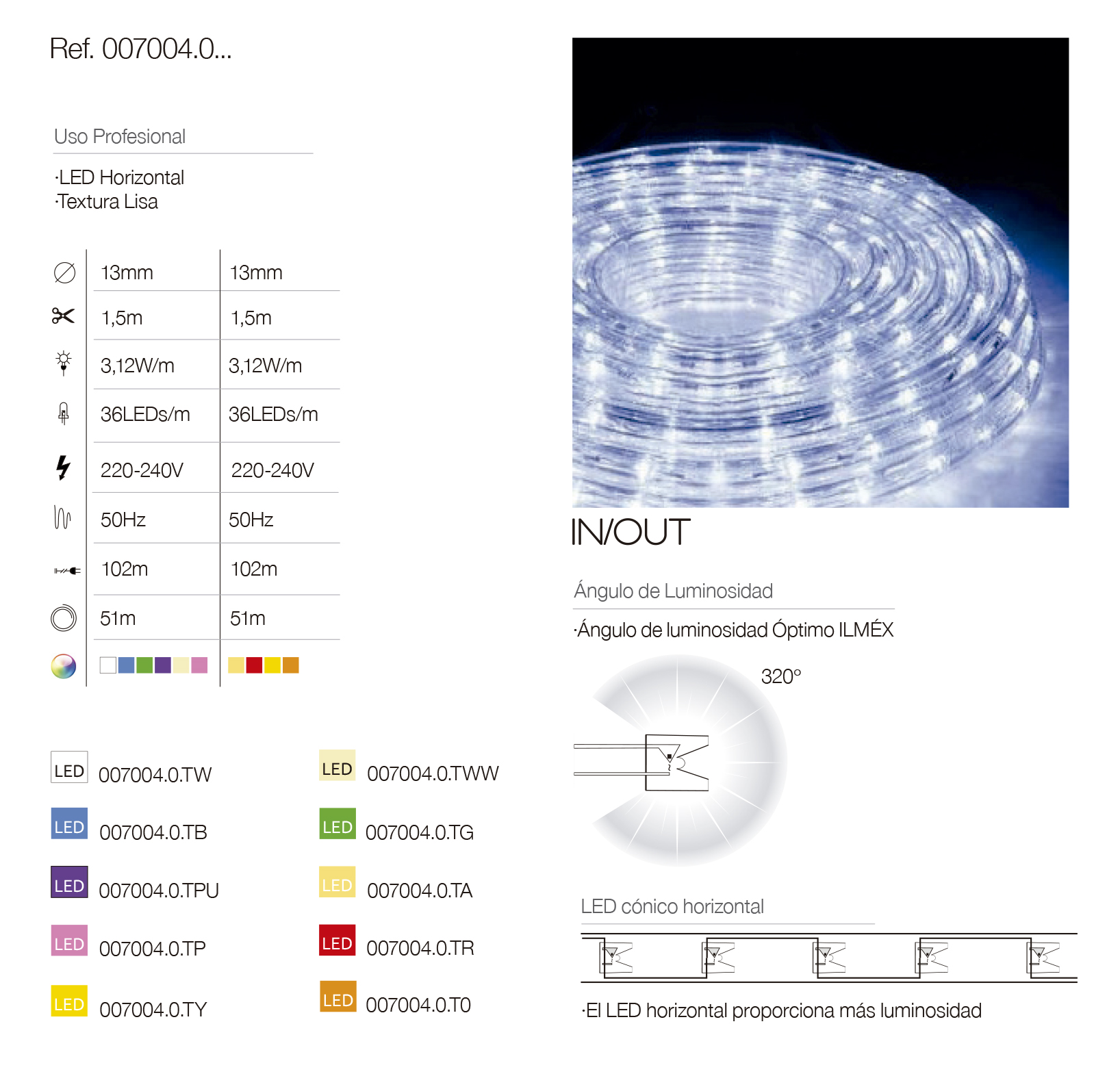 led室内照明方案,led照明详解