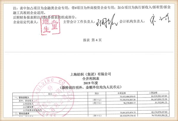 纺织集团最新状况,中国最大的纺织企业排名