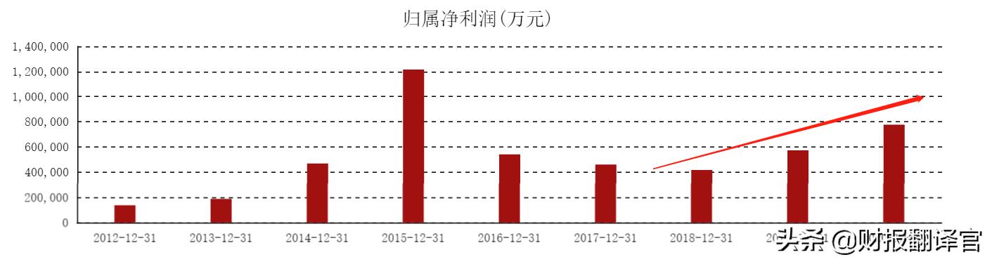 私募大v叶飞回应爆料,叶飞概念股申万宏源