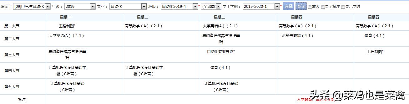 自动化本科课程,自动化专业学习课程知识