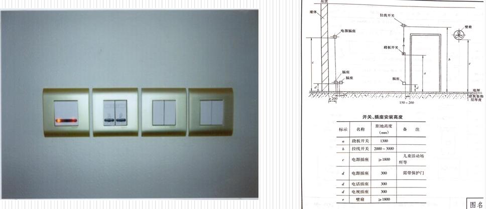 机电安装基本常识,机电设备维修基本常识及经验