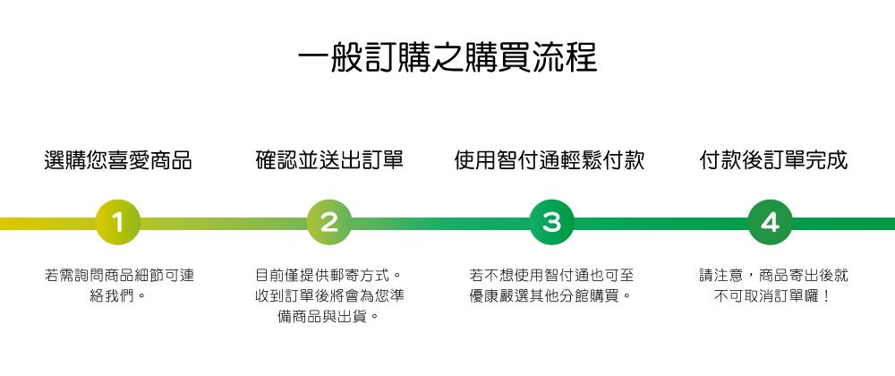 电子商务做什么,电子商务主要做的是什么