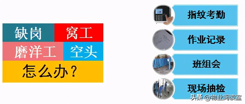 物业环境管理包括哪些方面,物业秩序外包管理方案