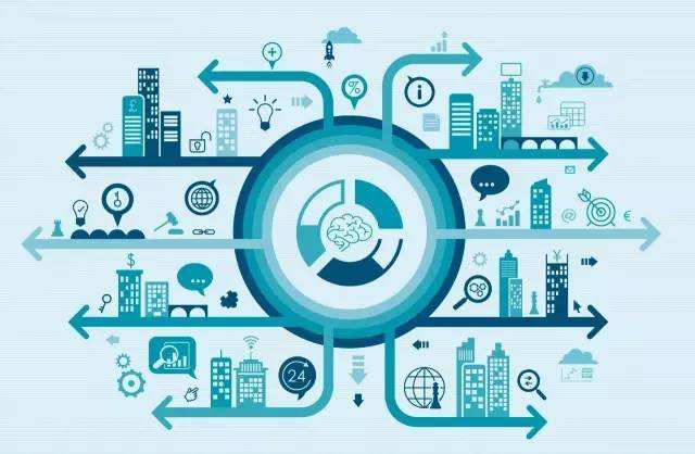 tp-link的发展史,tp-link发展前景