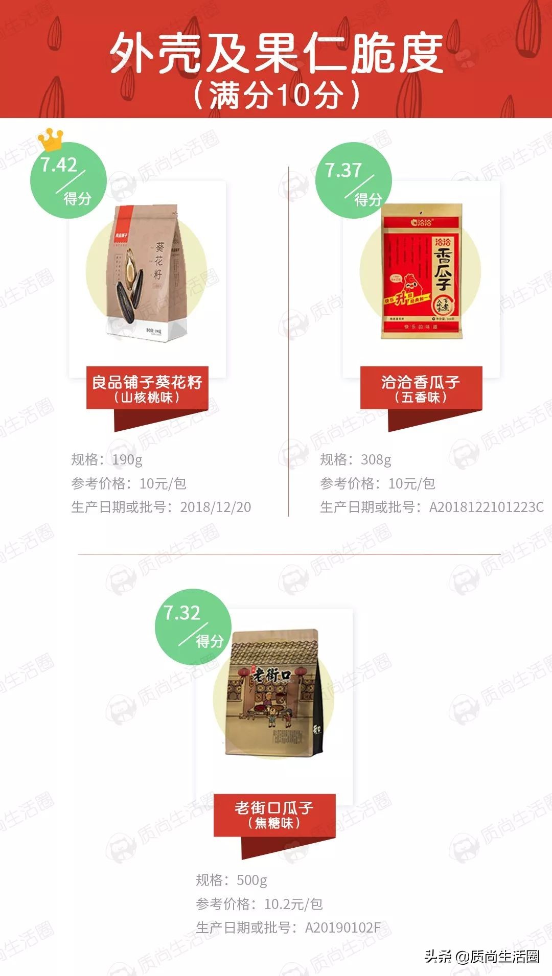 各种瓜子口味测评,20种口味瓜子