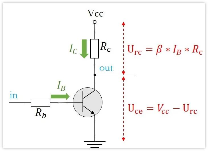 电阻是从哪边数,测绝缘电阻选哪种表