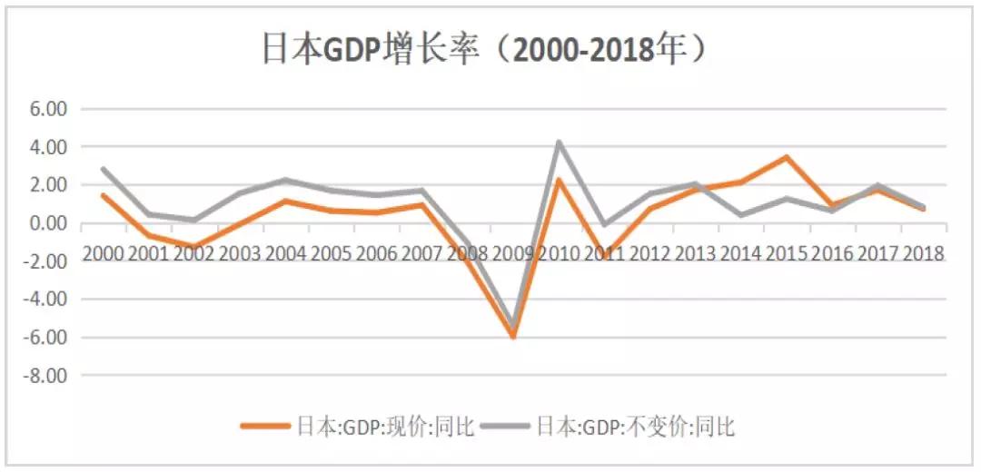 非典期间股市跌了多少点,a股大跌美股为何普涨