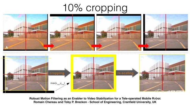 荣耀20PRO这是在玩火！竟敢和GoPro比防抖？
