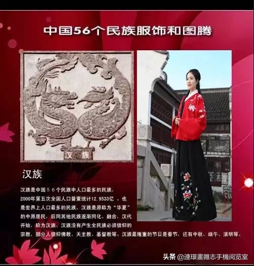 外网评论中国56个民族服饰,56个民族的图腾