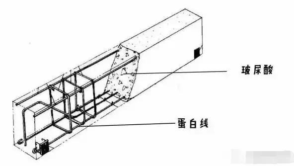 线雕加玻尿酸可以保多长时间,玻尿酸加线雕隆鼻能半永久吗