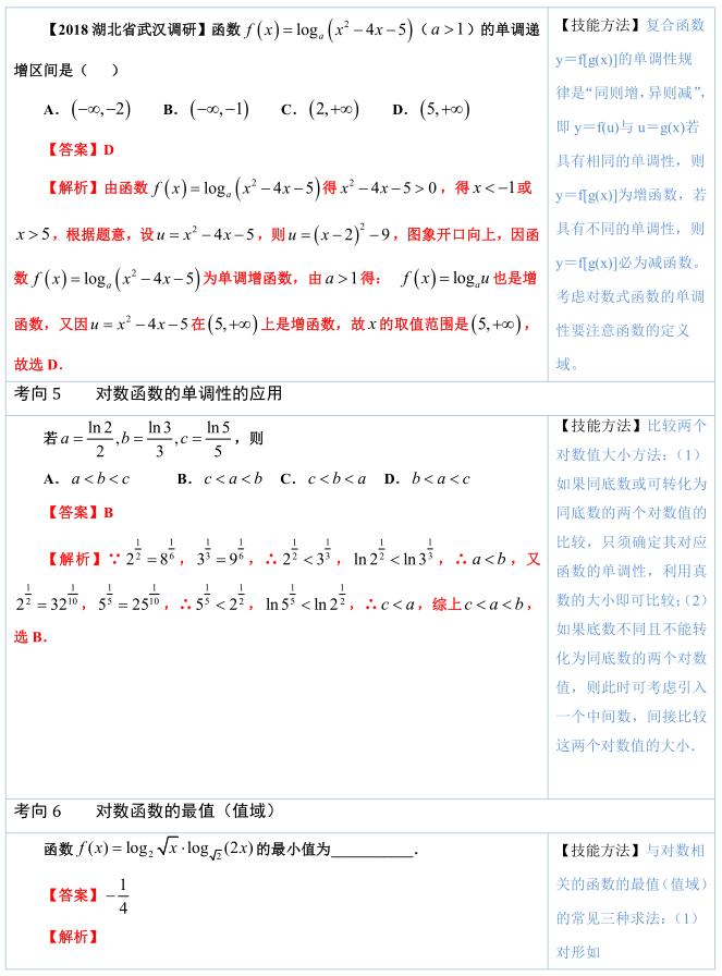 高中数学必考知识100题及答案,高中数学对数函数解题技巧