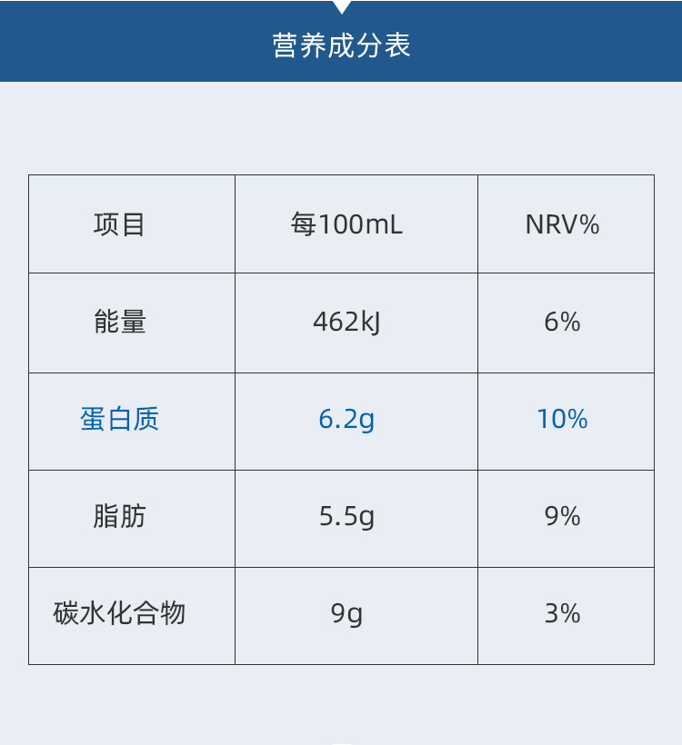 喜茶牛奶系列,喜茶冰博克牛乳