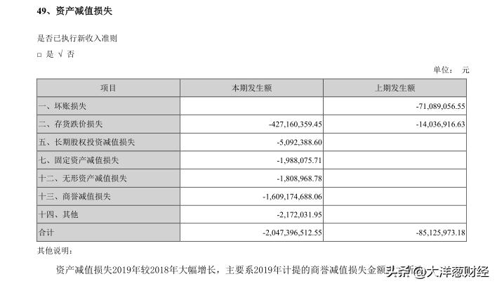 科大智能三年亏损会退市吗,科大智能为什么连年亏损