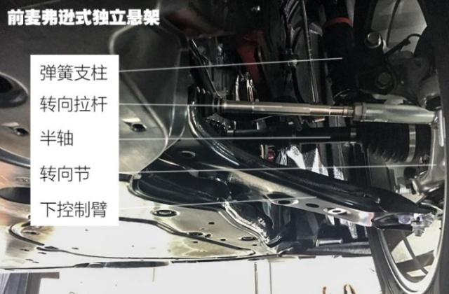 丰田rav4和马自达cx50哪个好,rav4底盘对比长安cs75底盘