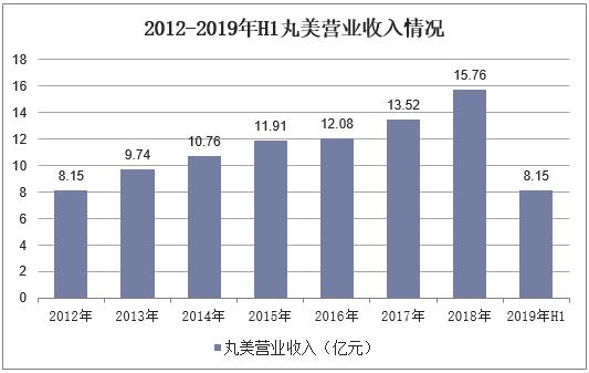 眼部抗衰护理,眼部抗衰最新消息