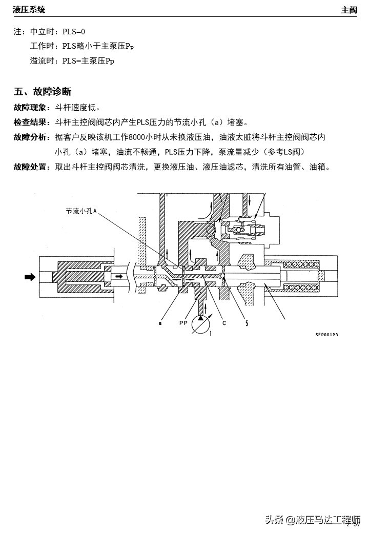 小松挖掘机液压原理图讲解,小松挖掘机液压维修教程
