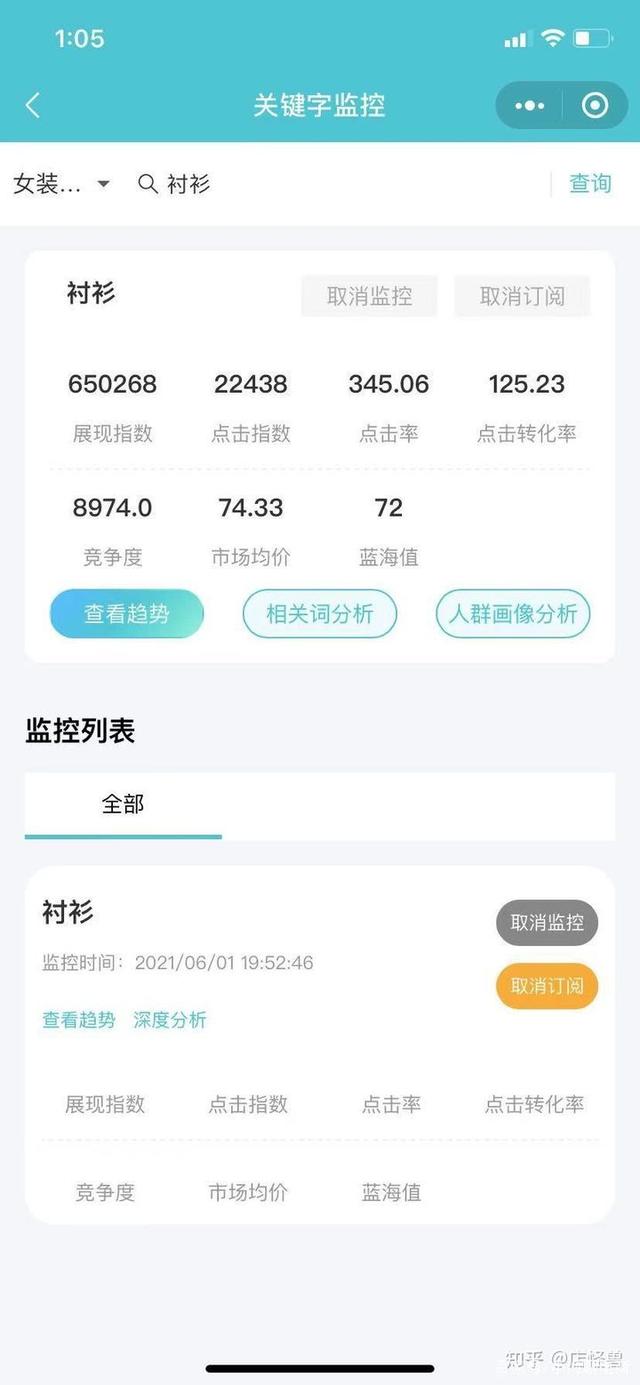 淘宝优化标题后流量下降怎么办,如何优化出一个高效的淘宝标题
